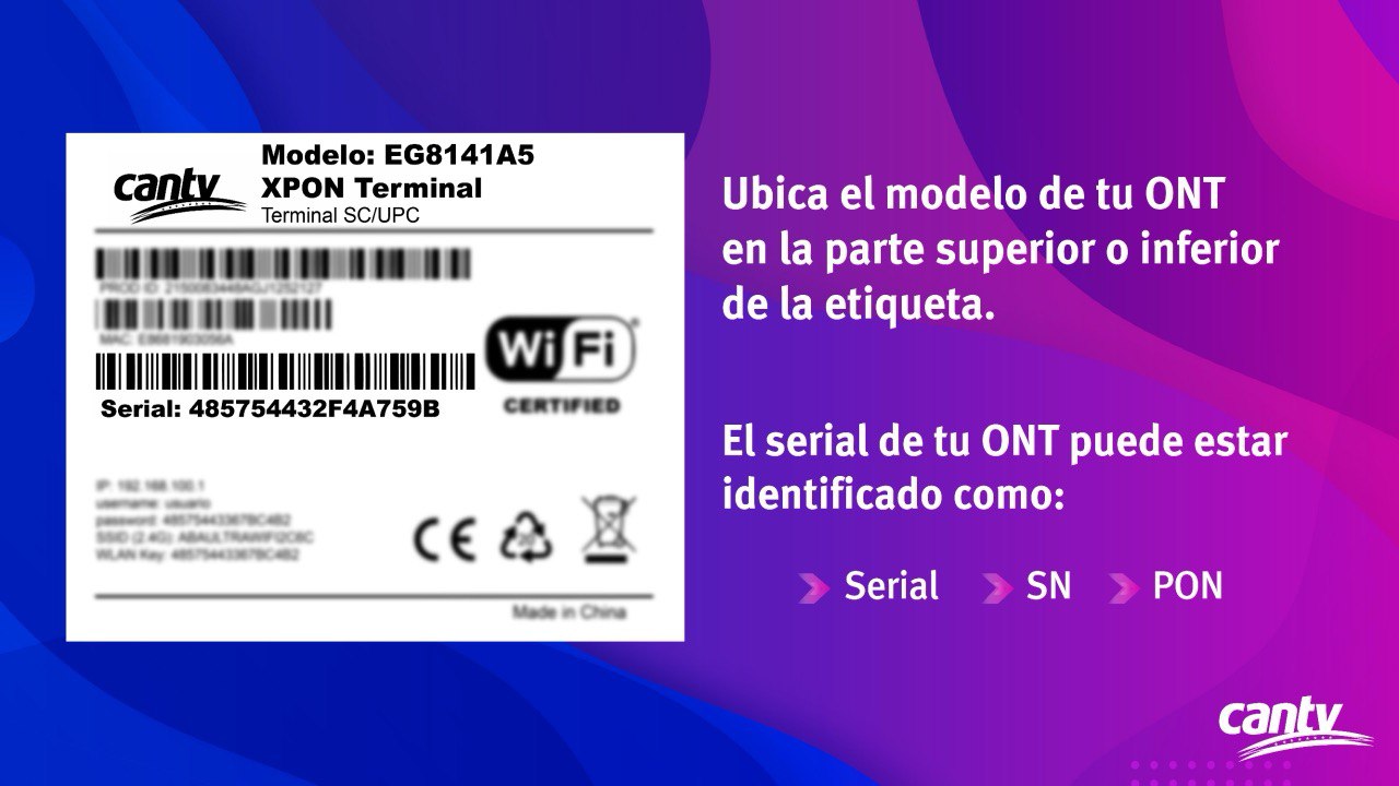 Modelo ONT